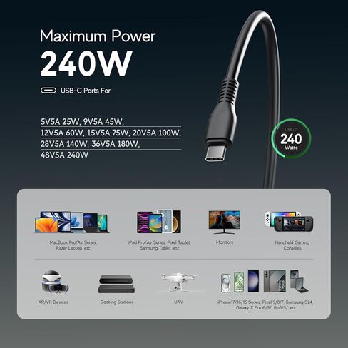 شاحن USB C 240 وات 48V5A 36V5A 240W PD3.1 GaN USB-C مزود طاقة لشبكة جيجابت PoE Thunderbolt 4/3 USB-C UGREEN/Revodok Pro 209 /Tobenone محطة إرساء محول طاقة سريع EPR كابل AVS PSU in Kuwait