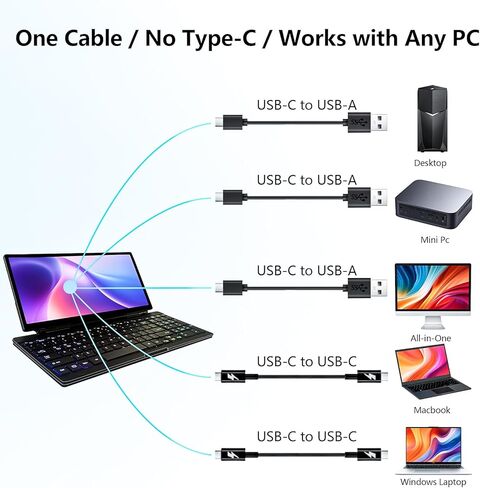 Portable Touchscreen Monitor with Silent Keyboard 12.8-inch Ultra-Slim Stretched Bar Screen Folding FHD 120% sRGB, USB-A/C Compatible Screen for Computers, Laptops, Mini PCs, Console in Saudi Arabia