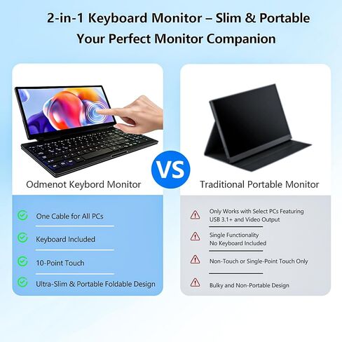 Portable Touchscreen Monitor with Silent Keyboard 12.8-inch Ultra-Slim Stretched Bar Screen Folding FHD 120% sRGB, USB-A/C Compatible Screen for Computers, Laptops, Mini PCs, Console in Saudi Arabia