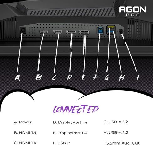 شاشة ألعاب AOC Agon PRO AG276QZD2 مقاس 27 بوصة OLED 2560x1440، 240 هرتز 0.03 مللي ثانية، G-SYNC، متوافقة مع PS5، لامعة، أسود (متجدد) in Kuwait