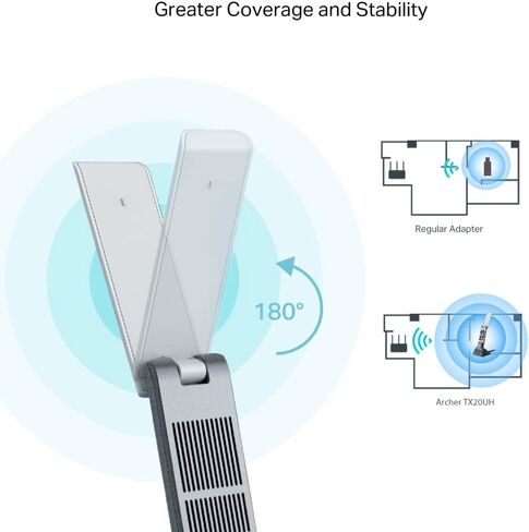 تي بي لينك AX1201 محول USB لاسلكي ثنائي النطاق in Kuwait