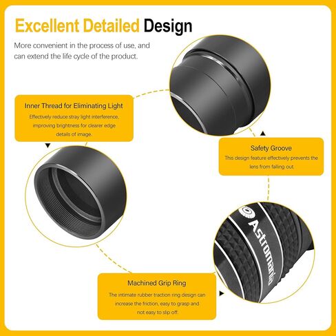 Astromania 1.25" 20mm Super Plossl Telescope Eyepiece - Bundle with - 58 Degree Telescope Eyepiece 3.2mm in Saudi Arabia