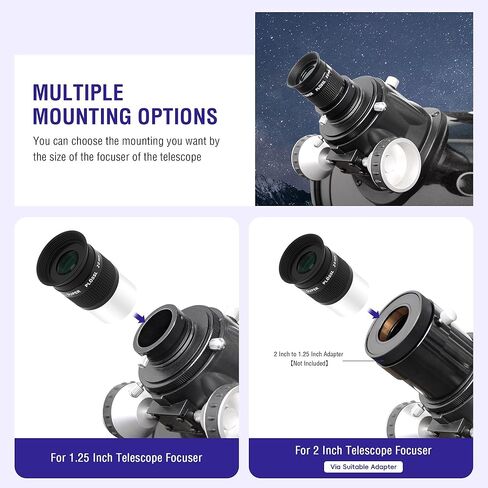 Astromania 1.25" 20mm Super Plossl Telescope Eyepiece - Bundle with - 58 Degree Telescope Eyepiece 3.2mm in Saudi Arabia
