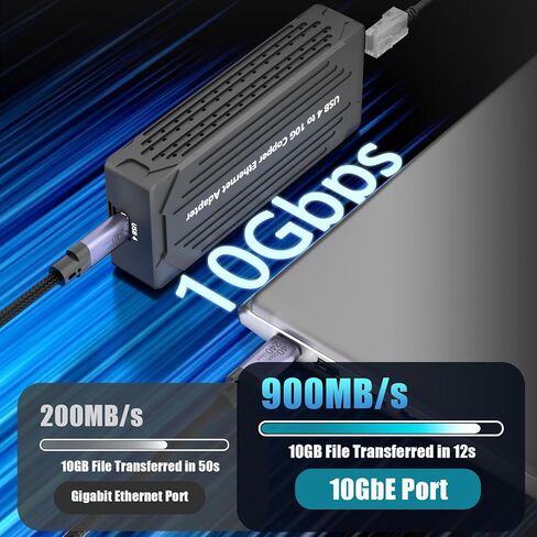GLOTRENDS ST7463 10GbE USB4 Network Adapter for NAS/PC/Mac, Compatible with Thunderbolt 5/4/3, Support macOS/Linux (Not Windows) in Saudi Arabia