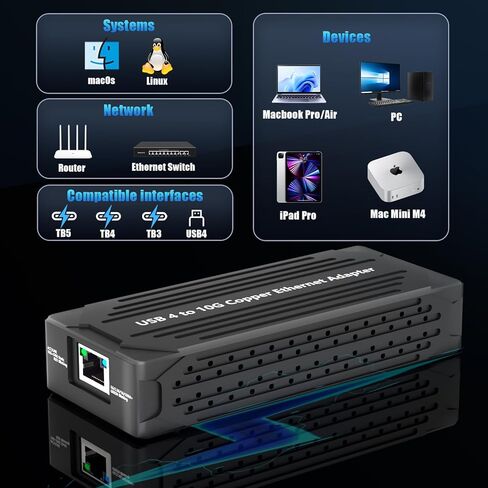 GLOTRENDS ST7463 10GbE USB4 Network Adapter for NAS/PC/Mac, Compatible with Thunderbolt 5/4/3, Support macOS/Linux (Not Windows) in Saudi Arabia