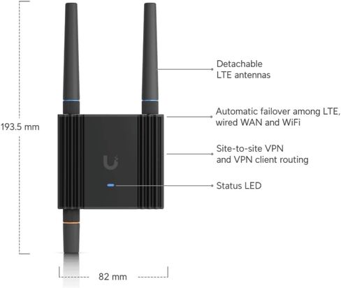 UbiQuiti UMR-ULTRA in Kuwait