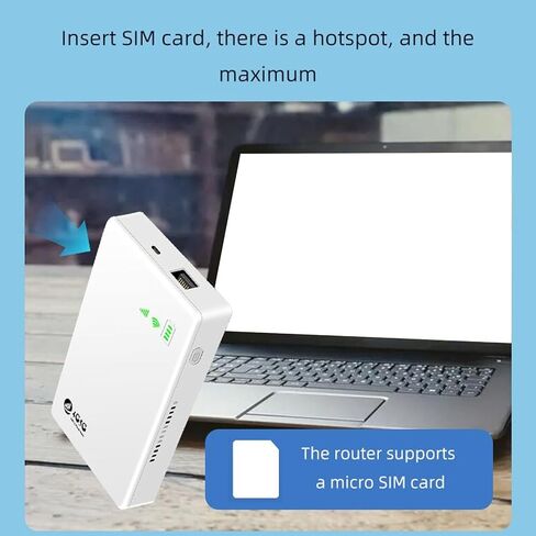 4G LTE Mobile Hotspot, 5G Unlocked Router with SIM Slot Support 10 Devices, 300Mbps 10000mAh Modem for Travel in Saudi Arabia