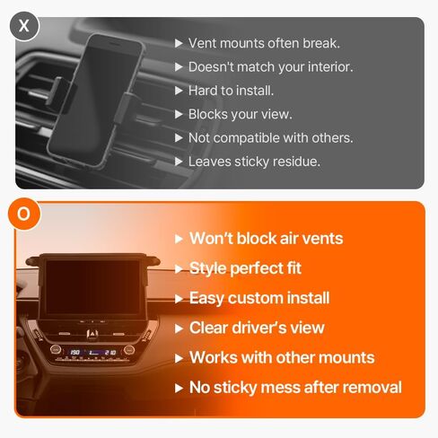FICS Car Phone Holder for Toyota Corolla 2025, 2026 (E210, 10.5-Inch Screen) — Custom-Fit Center Display Mount, Factory-Style Design, No Adhesive, Stable Driving View in Kuwait