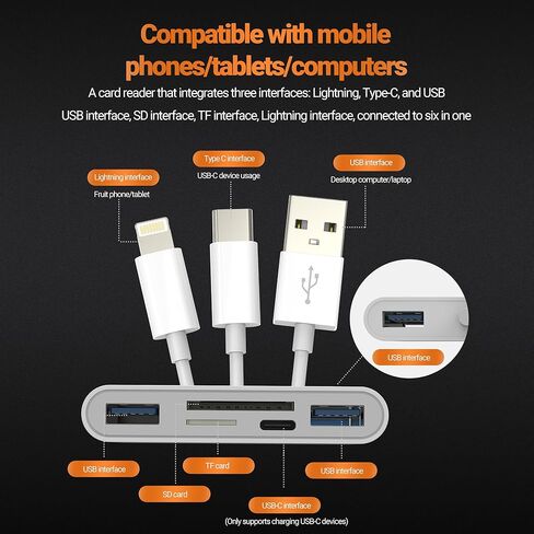 قارئ بطاقات SD (6 في 1) محول USB Lightning USB C إلى OTG TF شاحن أنثى لهاتف Iphone 17 16 15 14 13 Pro Max عصا ذاكرة الكاميرا الرقمية لنقل Apple Android Hub لأجهزة Ipad المتوافقة مع Samsung in Kuwait