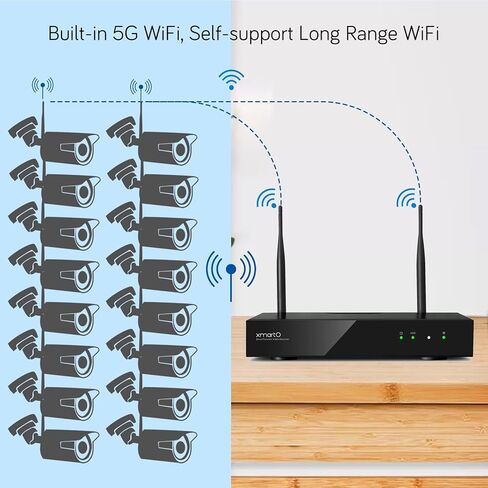 نظام كاميرا الأمان اللاسلكي XMARTO 16CH Wi-Fi 6 14PC 2K نظام كاميرا IP لاسلكي للأمان (جهاز توجيه مدمج، توصيل N Play، عرض الهاتف المحمول، رؤية ليلية، ميكروفون صوتي مدمج) in Saudi Arabia