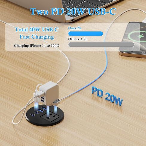 حلقة تثبيت طاقة مكتبية مقاس 2.5 بوصة مع شحن سريع USB C بقوة 20 وات، حلقة تثبيت سطح مكتب مجوفة مع مخرج تيار متردد و4 منافذ USB 6 أقدام مخرج طاقة مجوف للمؤتمرات وطاولات المكتب والأثاث، أسود in Kuwait