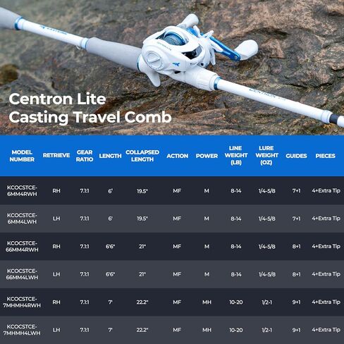 KastKing Centron Lite Travel Fishing Rod and Reel, 4/5 Piece Packable Rod with Extra Twin Tip, KastFlex IM6 Graphite + PTS One-Piece Feel, 9+1 BB Reel, Split/Full Rear EVA Handle, 12 Models in Saudi Arabia