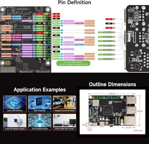 Luckfox Aura High-Performance Linux Dev Board, Rockchip RV1126B Quad-Core 1.6GHz Processor, 3 Tops Computing Power, 4K Encoding and Decoding, 4GB RAM, 0GB eMMC Flash @XYGStudy (Luckfox-Aura-04000) in Saudi Arabia