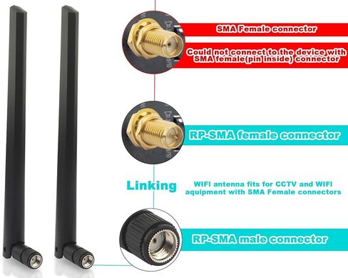 Cellular Trail Camera Replacement RP-SMA Male Antenna 5dbi Omni Booster for Spypoint LM2 Flex Flex-S Flex-M Flex-Dark Flex G-36 Moultrie Spartan Covert Muddy 4G LTE Cellular Trail Camera 2pcs in Saudi Arabia