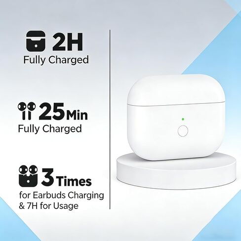 حافظة شحن لاسلكية لأجهزة AirPods Pro الجيل الثاني/الأول، حافظة شاحن بديلة USB-C بيضاء مع إقران سريع، تنبيهات صوتية، منفذ شحن من النوع C متوافق مع AirPod Pro 2/1، بدون سماعات أذن in Saudi Arabia