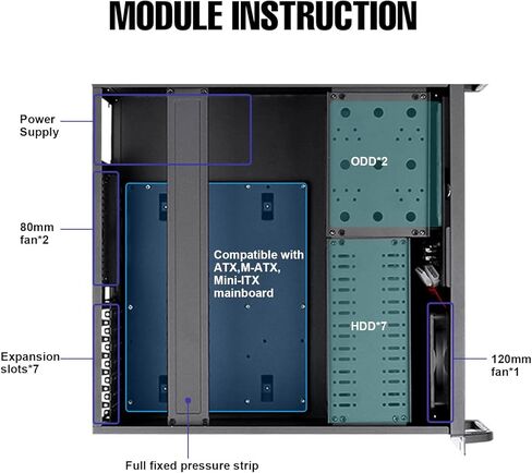 4U Server Case Rack Mount, 7X3.5 + 2X 5.25 HDD, 4U Server Chassis with 3 Pre-Installed Fans | 8 HDD Bays, Security Lockable Computer Cases for Home Lab NAS Streaming PC in Saudi Arabia