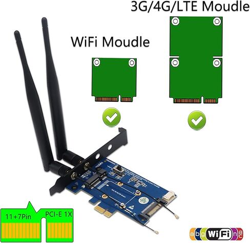 محول بطاقة سطح المكتب مع فتحة SIM، محول بطاقة Pcie صغير إلى Pcie 1X، دعم وبطاقة شبكة كومبو، هوائي ثنائي النطاق 2.4 جيجا هرتز 5 جيجا هرتز in Kuwait