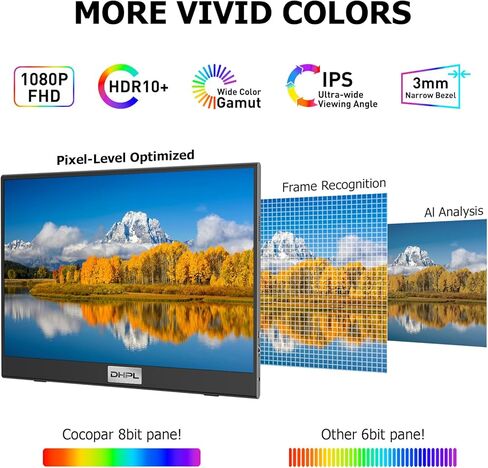 شاشة محمولة DHPL مقاس 15.6 بوصة للكمبيوتر المحمول - شاشة FHD 1080P IPS مضادة للتوهج، ومنفذ USB-C/HDMI مزدوج، ومكبرات صوت مدمجة، وفتحات VESA - موسع شاشة السفر متوافق مع جهاز الكمبيوتر المحمول والهاتف PS4/5 Switch in Saudi Arabia