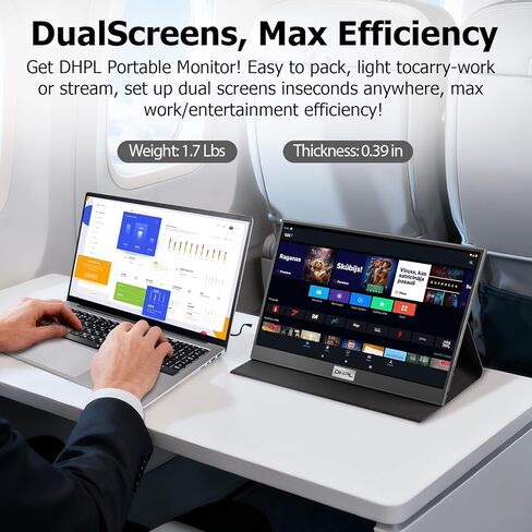 شاشة محمولة DHPL مقاس 15.6 بوصة للكمبيوتر المحمول - شاشة FHD 1080P IPS مضادة للتوهج، ومنفذ USB-C/HDMI مزدوج، ومكبرات صوت مدمجة، وفتحات VESA - موسع شاشة السفر متوافق مع جهاز الكمبيوتر المحمول والهاتف PS4/5 Switch in Saudi Arabia