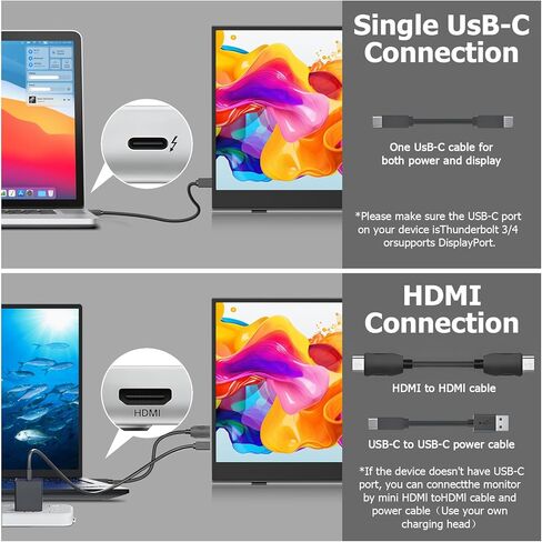 شاشة محمولة DHPL مقاس 15.6 بوصة للكمبيوتر المحمول - شاشة FHD 1080P IPS مضادة للتوهج، ومنفذ USB-C/HDMI مزدوج، ومكبرات صوت مدمجة، وفتحات VESA - موسع شاشة السفر متوافق مع جهاز الكمبيوتر المحمول والهاتف PS4/5 Switch in Saudi Arabia