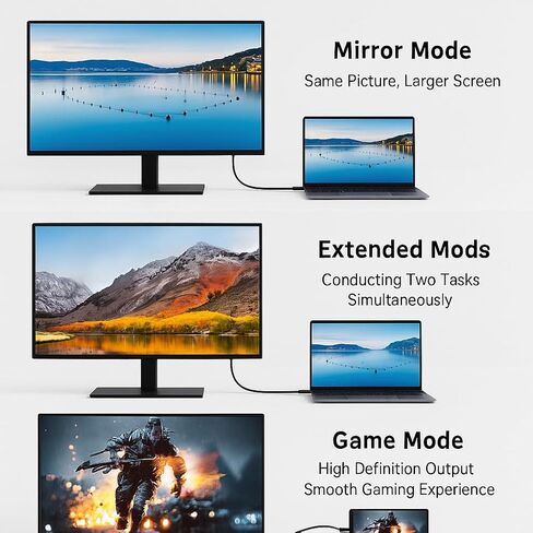 USB Tyep C to HDMI Adapter 4K 60Hz (Uni-Directional Female to Male),Thunderbolt 3/4/5 to HDMI2.0 Compatible with MacBook Pro/Air, iPhone 17, iPad Pro, Dell XPS, Galaxy S23-28 in Saudi Arabia