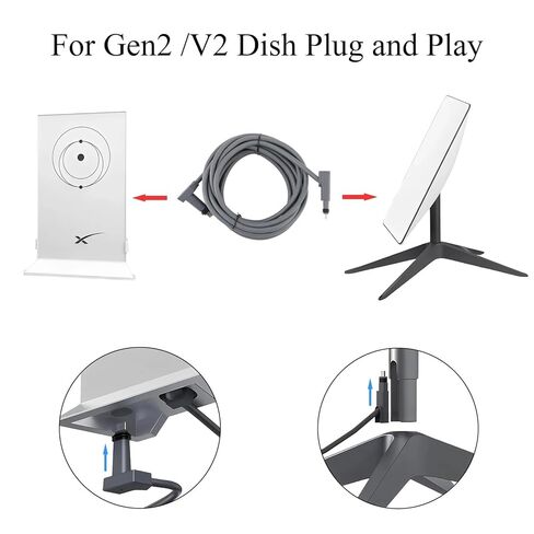 V2/Gen2 Extension Cable Cat5e Ethernet Wire Replacement and Play Fit(30ft) in Saudi Arabia