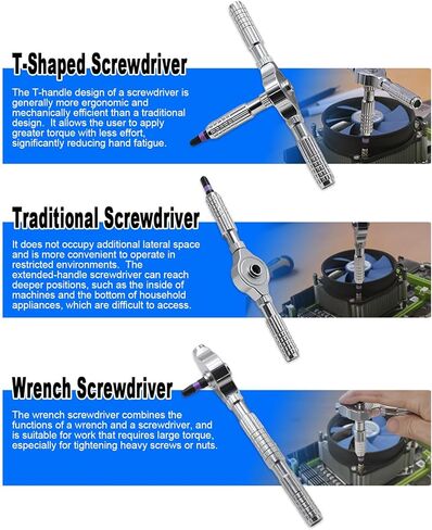 Magnetic Set Portable Repair Tool Kit with Colorcoded Bits for Computer Assembly Compact Storage Box/Cover in Saudi Arabia