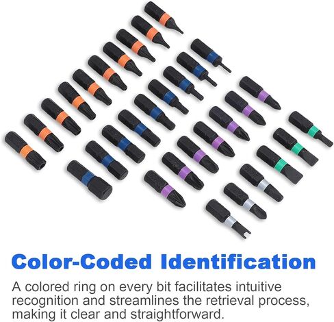 Magnetic Set Portable Repair Tool Kit with Colorcoded Bits for Computer Assembly Compact Storage Box/Cover in Saudi Arabia