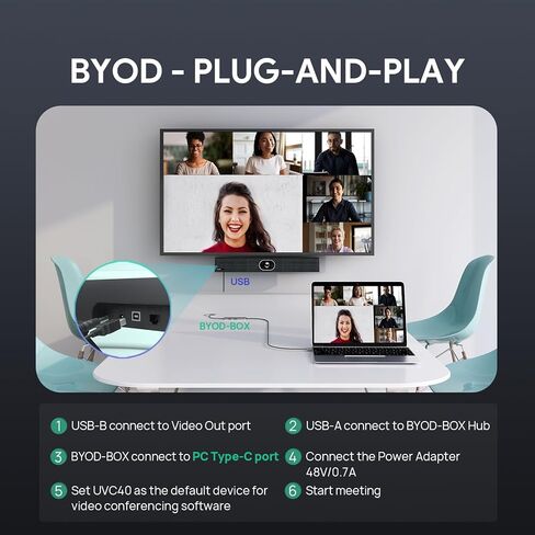 كاميرا مؤتمرات الفيديو Yealink UVC40-BYOD 4K 60FPS USB، معتمدة من Teams Zoom، كاميرا ويب بزاوية واسعة 133 درجة مع 8 ميكروفونات ومكبرات صوت، نظام مؤتمرات الصوت والفيديو لغرف التجمع الصغيرة USB-C in Kuwait