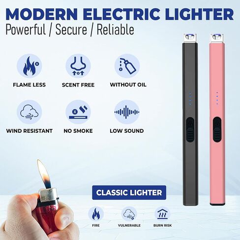 ولاعة شموع قابلة لإعادة الشحن عبر USB من FIGHTSENSE، ولاعة كهربائية طويلة عديمة اللهب مقاومة للرياح مع مفتاح أمان، شاشة عرض بطارية LED، تستخدم لمدفأة الشواء والتخييم وموقد المطبخ (أسود ووردي) in Kuwait