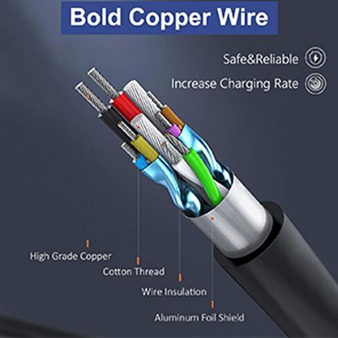 شاحن USB من النوع C بقدرة 100 واط Rog Ally متوافق مع محول الكمبيوتر المحمول Asus Zenbook Chromebook Z13 X13 Gv301 Gz301 14 14X Um425Qa Gz301Ze in Kuwait