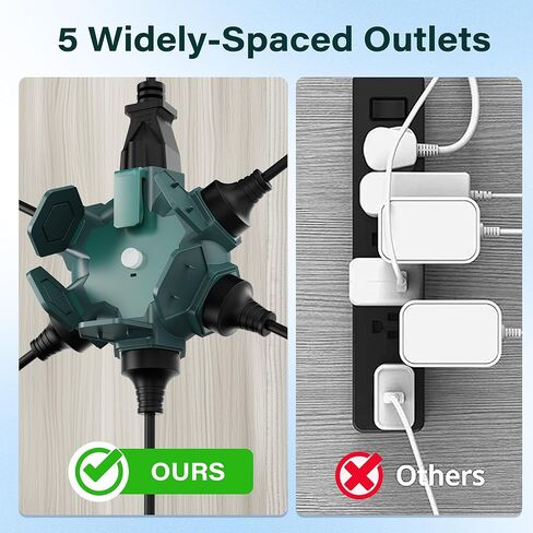 Elecan Outdoor 5-Outlet Power Splitter Plug Extender Hexagonal Hub Adapter with Safety Covers, 3 Prong Grounding Widely-Spaced with 15A Circuit Breaker&Indicator for Holiday Jobsite Garage-ETL-Green in Saudi Arabia