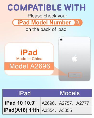 for iPad A16 Case for iPad 10th Generation Case 10.9 inch - 360 Degree Rotating Stand Folio Smart Cover with Pencil Holder for Women Girl, Christian Words for Apple Tablet 10th 2022/11th 2025 in Saudi Arabia