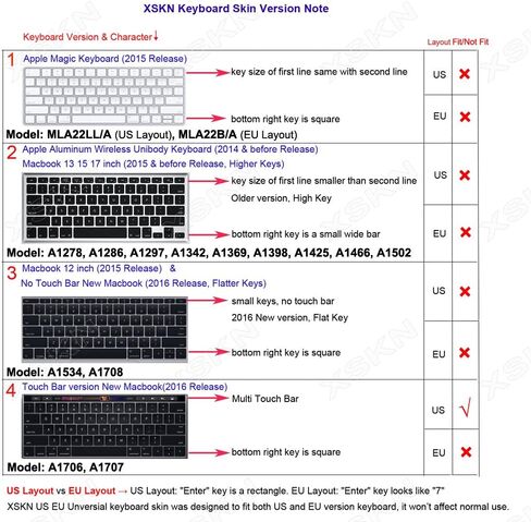 XSKN Hebrew/English Silicone Keyboard Cover Skin and Touchbar Protector for MacBook Pro 13 A1706 A1989 MacBook Pro 15 A1707 A1990 with Touch Bar Retina Display US Version in Saudi Arabia