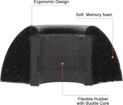 Klowcok Foam Ear Tips Replacement for OnePlus Buds 4 / Nord Buds 3 / Buds Pro 3 / Buds 3 Earbuds, 3 Pairs (S/M/L) Black in Kuwait