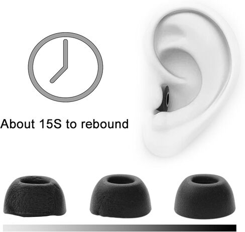 Klowcok Foam Ear Tips Replacement for OnePlus Buds 4 / Nord Buds 3 / Buds Pro 3 / Buds 3 Earbuds, 3 Pairs (S/M/L) Black in Kuwait