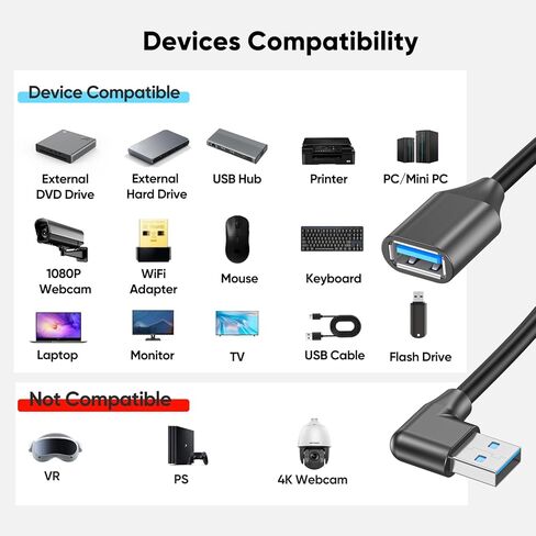كابل تمديد USB قصير الزاوية اليمنى واليسار محول 90 درجة 5 جيجابت في الثانية فائق السرعة سلك موسع 3.0 ذكر إلى أنثى للمساحات الضيقة والتلفزيون والكمبيوتر الشخصي والكمبيوتر المحمول والألعاب - 8 بوصة 2 حزمة in Kuwait