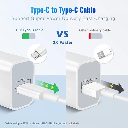 2 Pack USB C to USB C Cable,3FT Type C to Type C Cord for Apple,60W Fast Charging Cable for iPhone 16 15 Pro Plus Pro Max,for Galaxy S25 S24, for iPad Pro/Air, for MacBook Pro/Air and More in Saudi Arabia