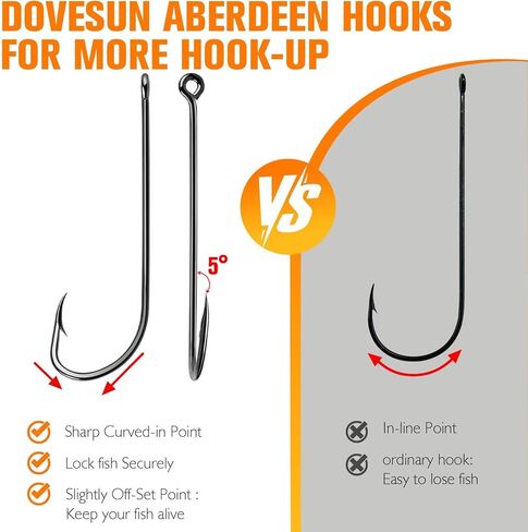 Dovesun Fishing Hooks Freshwater Aberdeen Fishing Hooks 100Pcs Long Shank High-Carbon Steel Worm Hooks Small Bass Trout Crappie 12# 10# 8# 6# 4# 2# 1# 1/0 2/0 in Saudi Arabia