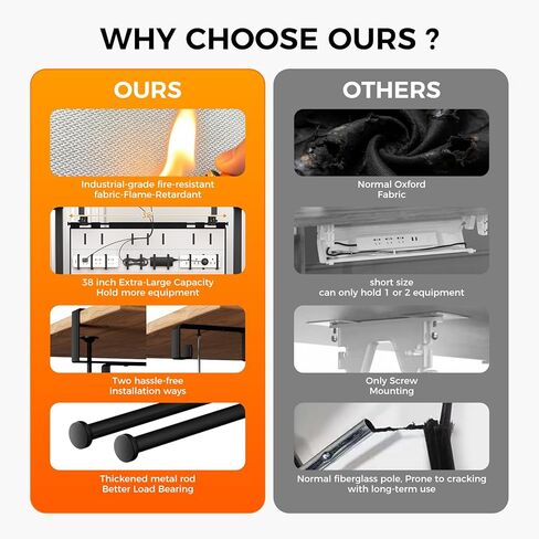 Cable Management Tray Under Desk, 38" No Drill Cable Organizer with Clamp/Screw Mount,Wire Cord Organizer for Table, Cable Tray for Office, Home in Saudi Arabia