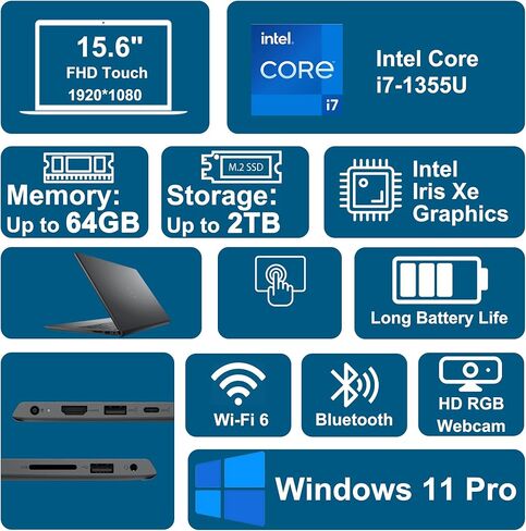 كمبيوتر محمول Dell 15 للأعمال بشاشة لمس FHD مضادة للتوهج مقاس 15.6 بوصة ومعالج Intel 10-core i7-1355U وذاكرة وصول عشوائي سعتها 16 جيجابايت ومحرك أقراص SSD سعة 1 تيرابايت من النوع C وبطارية طويلة الأمد Win11Pro in Kuwait