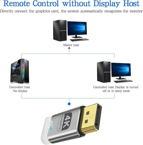 XMSJSIY 4K DP Dummy Plug DisplayPort Display EDID Emulator Headless Ghost with LED Light Virtual Display Adapter Supports 3840x2160@60Hz for Remote PC Desktop - 2PCS in Saudi Arabia