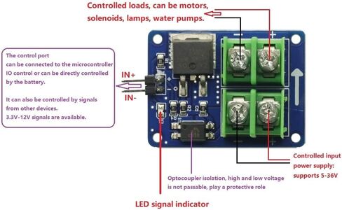 2 قطعة 3 فولت 5 فولت التحكم في الجهد المنخفض الجهد العالي 12 فولت 24 فولت 36 فولت وحدة تبديل Mosfet ، وحدة تبديل MOSFET لـ Arduino Connect IO MCU PWM التحكم في سرعة المحرك 22A in Saudi Arabia