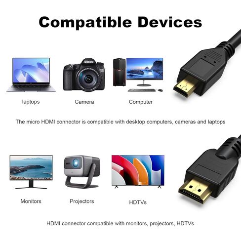 سلك كابل Micro HDMI إلى HDMI متوافق مع Sony A7 III/A7R III/A7R IV/A7R II/A7S II، A6700، A6500، A6400، A6300، RX100، لكاميرا Canon EOS R7/R8/R10، R6 Mark II (5FT) in Kuwait