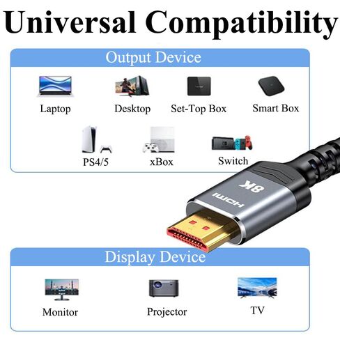 High Speed HDMI Cable 10ft, Braided Nylon Fiber, Ultra HD 8K@60Hz, Compatible with Laptop, Monitor, TV, PC, Gaming Console in Saudi Arabia
