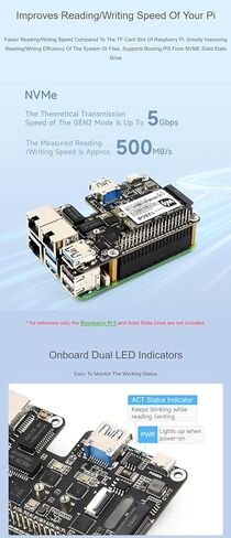 PCIe to USB 3.2 Gen1 / 2.5G ETH/M.2 NVMe Adapter HAT+ for Raspberry Pi 5 Supports NVMe Protocol M.2 Solid State Drive, Expands 2-ch USB 3.2 Ports and 2-ch Ethernet Ports @XYGStudy in Saudi Arabia