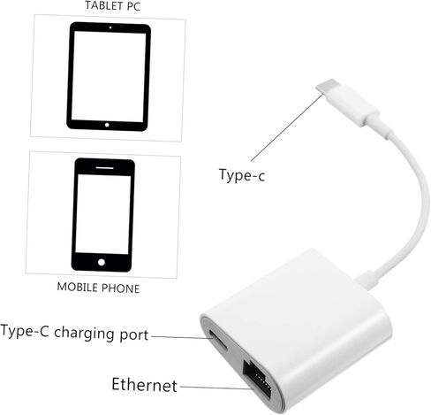 USB-c to Ethernet Cable Type-c to Converter Ethernet Extender Adapter Network Converter 5.82 * 1.45 * 0.66in in Saudi Arabia