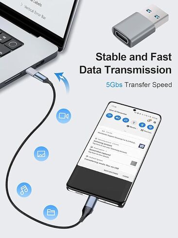 2 Pack USB 3.0 to USB C Adapter, 5Gbps USB A Male to Type C Female Adaptor Charger Converter for iPhone 12 13 14 15 Plus Pro Max, iWatch 8 9, Galaxy S23 S24 (Grey) in Saudi Arabia