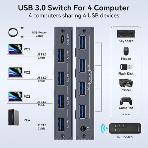 محول USB 3.0 4 أجهزة كمبيوتر مشاركة 4 أجهزة USB 4 منافذ USB محول للوحة المفاتيح والماوس والطابعة مع جهاز التحكم عن بعد والكابلات in Kuwait