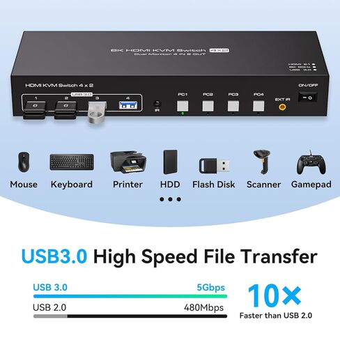 4K120 هرتز HDMI KVM Switch 2 شاشات 4 أجهزة كمبيوتر 8K60 هرتز EDID مضاهاة 4 منافذ شاشة مزدوجة KVM مفاتيح لـ 4 أجهزة كمبيوتر مشتركة 4 أجهزة USB 3.0 تدعم وضع النسخ والتمديد مع وحدة التحكم in Saudi Arabia